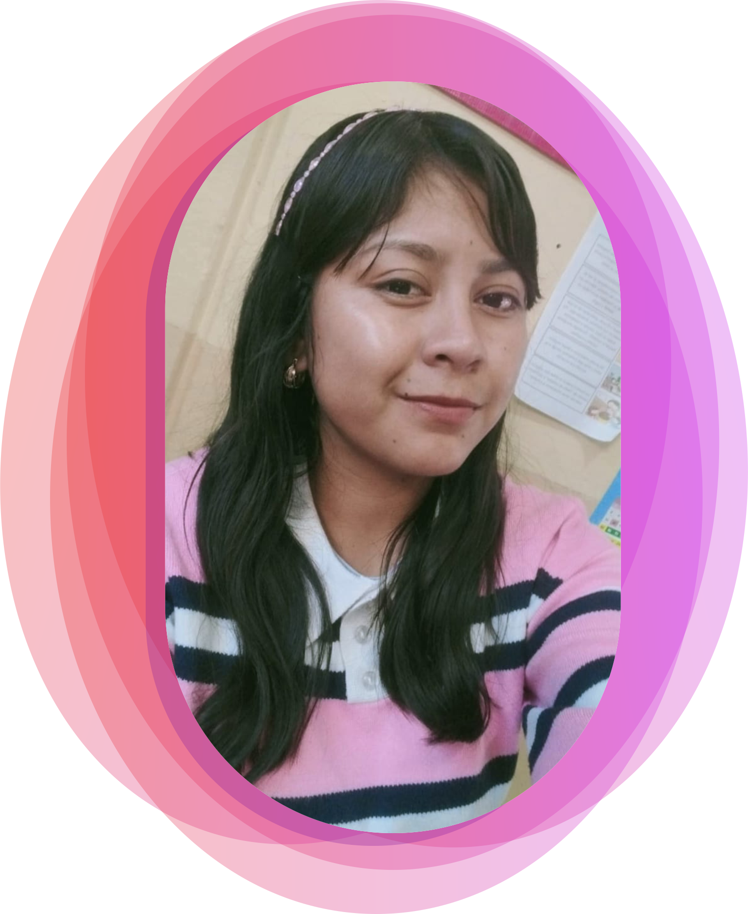Profesora 4A